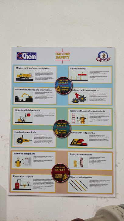 Ras Laffan Olefins Company (RLOC) - Qatar|Ad-Daẖirah|WG3F+4RF
